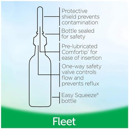 Fleet Enema Adult 4.5oz Case of 48