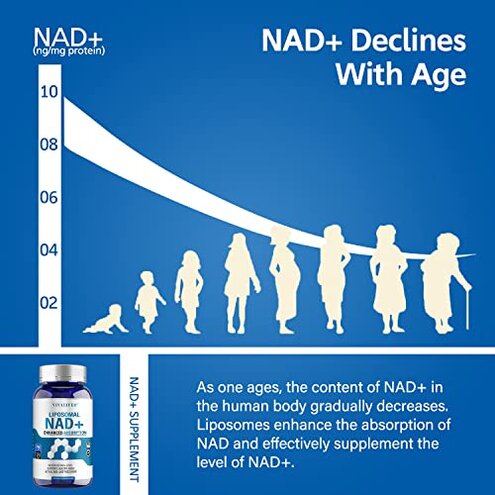 NAD Supplement 8457mg Extra Strength NMN Alternative Liposomal + Green Tea for Women & Men w/Urolithin A, Resveratrol, CoQ10, Alpha Lipoic Acid