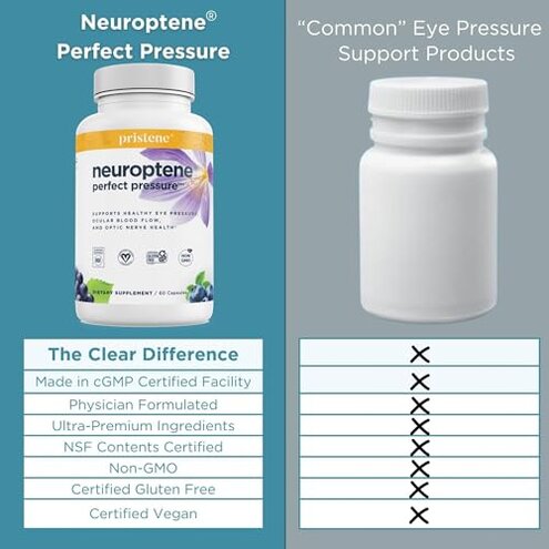 Pristene Eye Vitamins with Bilberry Saffron Niacinamide CoQ10 for Optic Nerve Support - Bilberry Supplement for Supporting Healthy Eye Pressures and Retinal Blood Flow - Neuroptene® (60 Capsules)