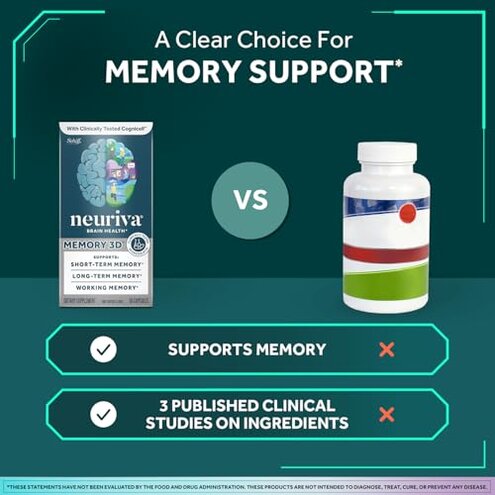 NEURIVA Memory 3D Brain Supplement - Decaffeinated Nootropic Capsules for Memory, Focus, & Cognitive Function - Short Term, Long Term, & Working Memory Support - 50ct