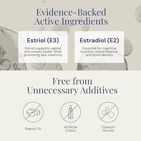 Raena Natural Bioidentical Cream Bi-Est 2.5mg &ndash; Premium Quality &ndash; Easy-to-Use Pump Dispenser &ndash; Smooth & Lightweight Texture &ndash; No Artificial Additives &ndash; Carefully Formulated for Daily Use