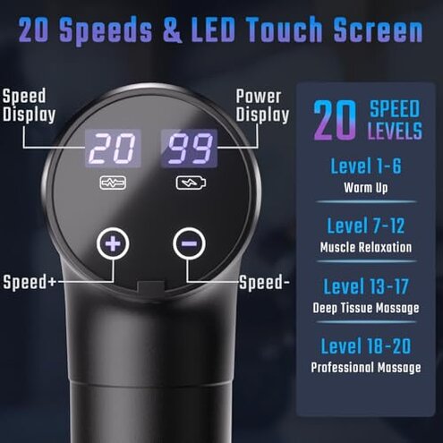 cotsoco Massage Gun Deep Tissue,Portable Percussion Muscle Massager for Whole Body Back Pain Relief,Electric Handheld Sport Massager with 5 Massage Heads 5 Speed