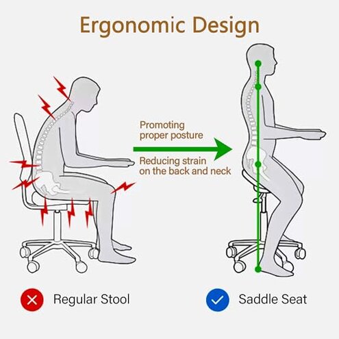 FIRAVOE Saddle Stool, Swivel Saddle Stools with Wheels, Adjustable Rolling Stool 18"-26", Faux Leather Rolling Saddle Stool for Salon, Massage, Clinic, Lab, Office (Black, 1PCS (18"-26"))