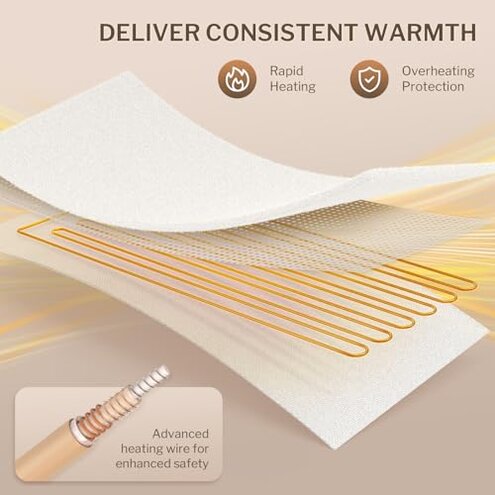 HOMLYNS LuxeHeat Massage Table Warmer Heating Pad, 30" x 72" Soft Fleece Professional Massage Therapy Bed Warmer with 10 Heat Settings, 1-9 Hours Auto Off, Rapid Heating