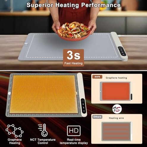 FYY Warming Mat for Food - Rapid and Full Surface Heating, 6 Temp Settings, 6H Timer, Rollable Portable Food Warming Mat, Ideal for Gatherings, Parties, Keep Meal Warm (X Large Size, Gray)
