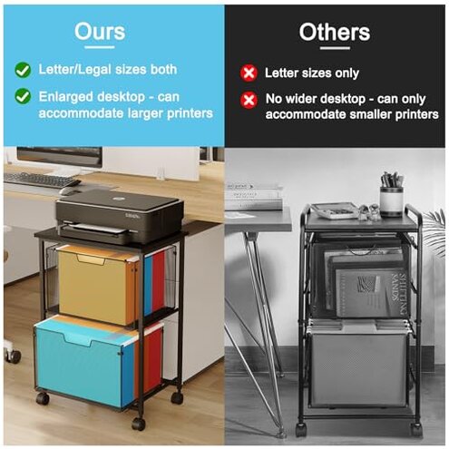 Sbanmao Letter/Legal Rolling File Cart with 2 Storage Drawers, Under Desk Storage, Vertical Filing Cabinet for Home Office, Hanging File Folders Organizer, Mobile Utility Cart Printer Stand, Black