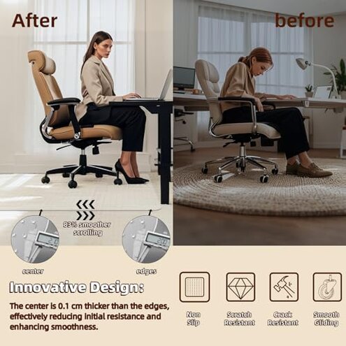 Office Chair Mat for Carpet: 36" x 48" Plastic Heavy Duty Computer Desk Mats with Lip for Low Flat and No Pile Carpeted Floor - Clear Rug Pad for Rolling Chairs Office Work Home Gaming Rectangle