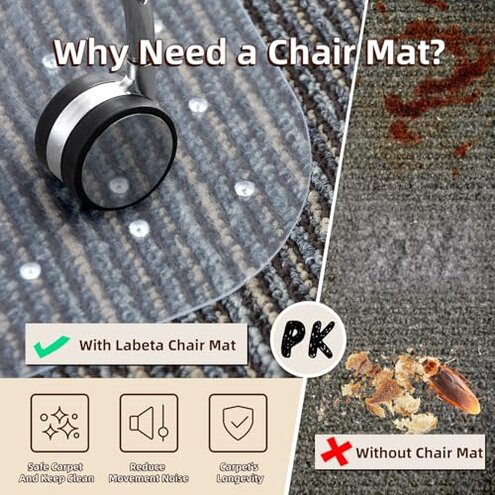 Office Chair Mat for Carpet: 36" x 48" Plastic Heavy Duty Computer Desk Mats with Lip for Low Flat and No Pile Carpeted Floor - Clear Rug Pad for Rolling Chairs Office Work Home Gaming Rectangle