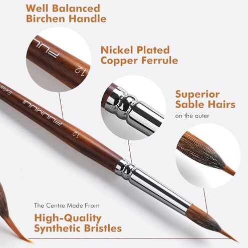 Watercolor Brushes Professional, Fuumuui 6Pcs Extended Needle Point Brushes Synthetic Extra Long Pinhead Brush with Sable Body for Fine Detailing - Watercolor Acrylic Gouache Inks Painting