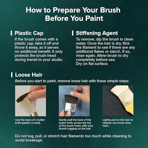 Silver Brush Limited 8814S Silver Silk Wide Wash Brush for Watercolor, Gouache, and Acrylic Paint, Size 2 Inches, Short Handle