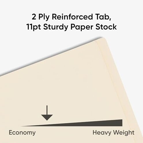 Smead Heavyweight End Tab Fastener File Folder, Shelf-Master® Reinforced Straight-Cut Tab, 2 Fasteners, Letter Size, Manila, 50 per Box (34215)