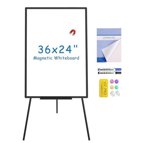 VIZ-PRO Whiteboard Stability Issues — Buyer Review