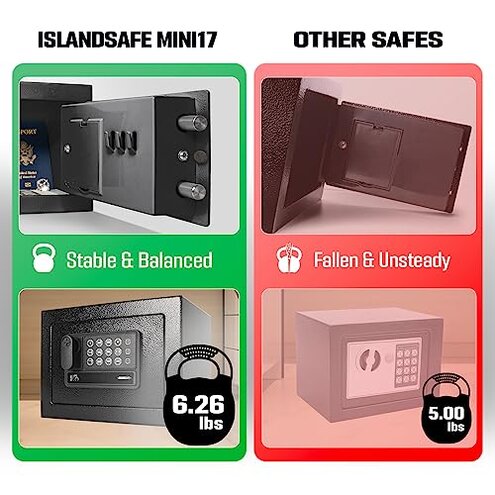 ISLANDSAFE Electronic Deposit Drop Small Safe Box for Kid Money Coin Home Office Hotel Rooms Business Jewelry (Blue)