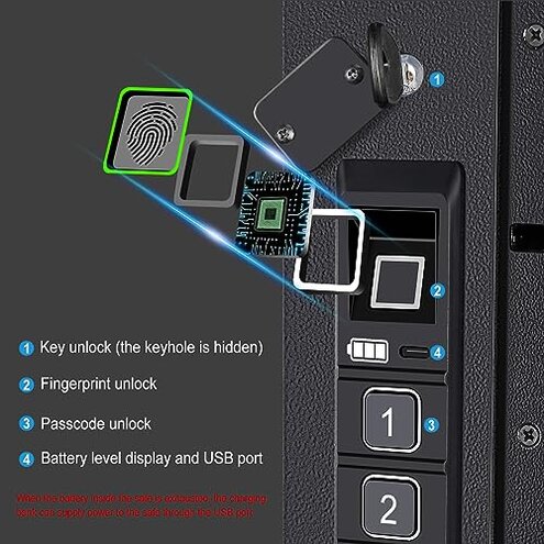 Wall Safe, Hidden Fingerprint Security wall Safe, In Wall Safe Between Studs, Upgraded Biometric/Keypad/Key Access, Secure Handgun, Documents, Jewelry, Valuables (Biometric Fingerprint)