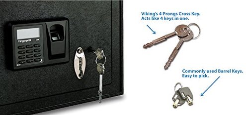Viking Security Safe VS-52BLX Heavy Duty Hidden in Wall Safe Biometric Fingerprint