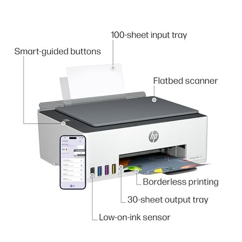 HP Smart Tank 5101 Wireless All-in-One Refillable Printer, Scanner, Copier with 2 years of Ink included, Wireless printer-for-home use (1F3Y0A)