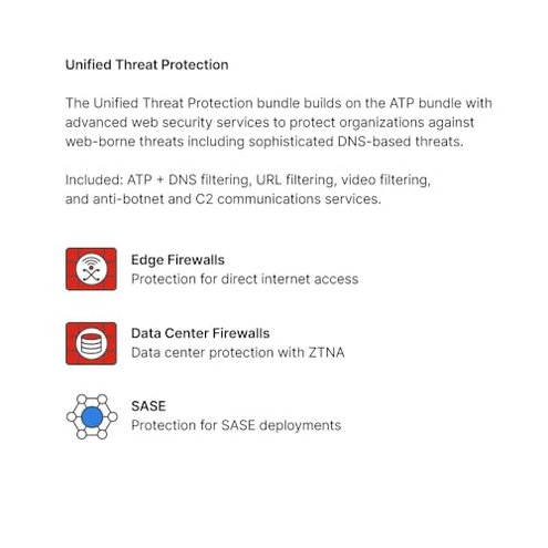 Fortinet FortiGuard 1 Year Unified Threat Protection for FortiGate-60E (FC-10-0060E-950-02-12) | IPS, Advanced Malware Protection, App. Control, URL/DNS Filtering & FortiCare Premium