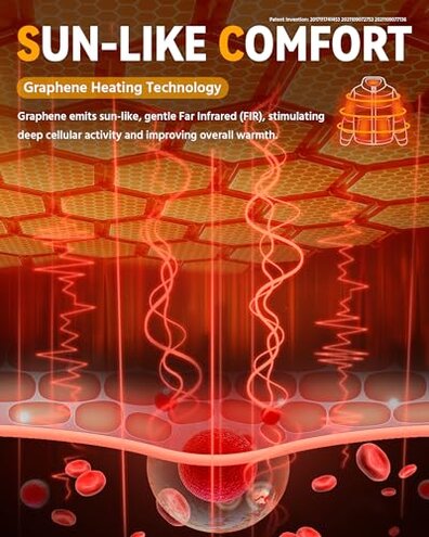 Women Puffer Graphene Heated Jacket Battery Pack Charger Ladies Electric Warming Coat USB Ski Heating Apparel Clothes Rain Snowboard Puffer Snow Insulated Softshell Warm Outerwear Suit Grey White