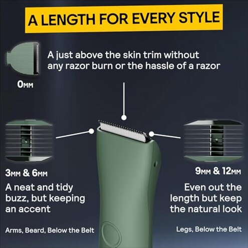 MERIDIAN The Trimmer Original - Body Hair Trimmer for Men, Electric Shaver for Pubic Hair, Chest, Legs & Bikini, Waterproof & Rechargeable, Sage