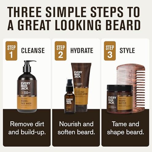 Every Man Jack Beard Essentials Gift Set for Men &ndash; Complete Routine with 5 Full-Size Products &ndash; Sandalwood Scent - Beard & Face Wash, Lotion, Oil, Butter & Comb
