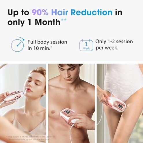 Oreeth IPL Laser Hair Removal Device for Women & Men - Home 45&deg;F Ice-Cooling Contact for Painless & Long-Lasting Results, 86% Hair Reduction in 3 Weeks for Full Body & Bikini Line, Rose Gold