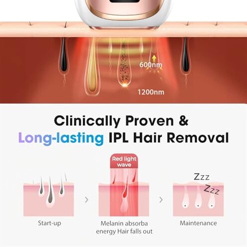 Oreeth IPL Laser Hair Removal Device for Women & Men - Home 45&deg;F Ice-Cooling Contact for Painless & Long-Lasting Results, 86% Hair Reduction in 3 Weeks for Full Body & Bikini Line, Rose Gold