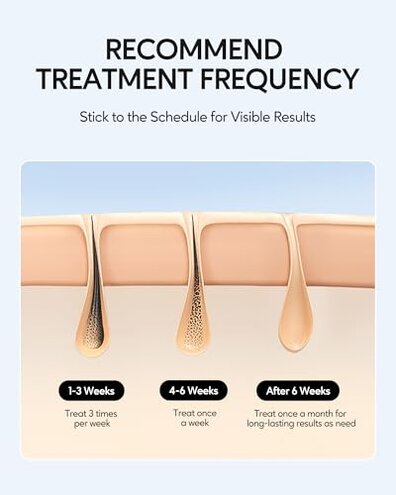 INNZA IPL Hair Removal with Ice Cooling Care Function for Women,Long-Lasting Results,999,999 Flashes Painless Hair Removal, Hair Removal Device for Armpits Legs Arms Bikini Line