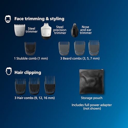 Norelco New Philips Multigroom Series 9000-21 Piece Men's Grooming Kit for Beard, Body, face, Nose, Ear Hair Trimmer w/Premium Storage case, MG9510/60