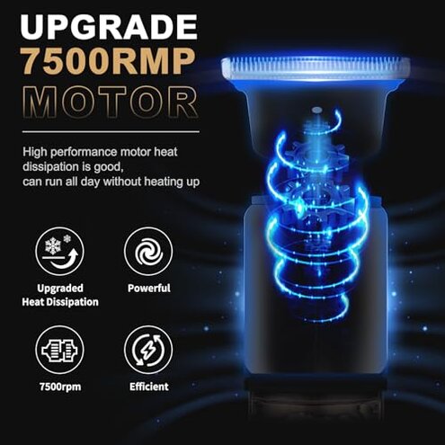 Ufree Foil Shavers Electric Razor for Men, Beard Trimmer Grooming Shaving Kit, Hair Trimmer, Cordless Head Shavers for Bald Men Barber Clippers, Birthday Gifts for Him