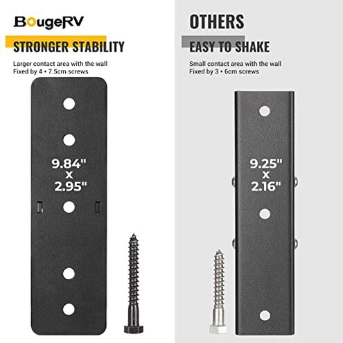 BougeRV Hitch Wall Mount, 2" Receiver, Max Hold Up to 300LBS, Bike Rack & Cargo Rack Storage, Hanging Garage Organizer, Trailer Hitch Receiver Hitch Bicycle Ski Rack Storage Organizer