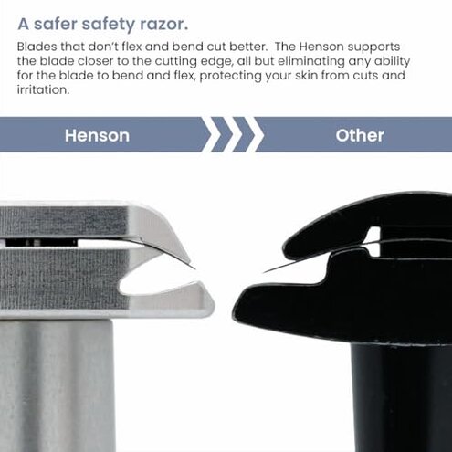 Henson Shaving Razor - Aluminum Double Edge Safety Razor with 5 Spare Blades - 30&deg; Angled Precision With Superior Blade Rigidity- Reusable Single Blade Razors For Men and Women - Mild Aggression