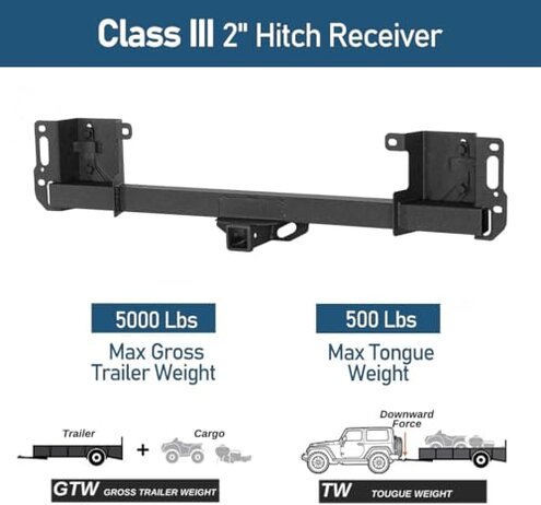 u-Box F150 Class 3 Trailer Hitch, 2-Inch Square Receiver Opening Trailer Tube Towing Tongue Compatible with 2015-2025 Ford F-150
