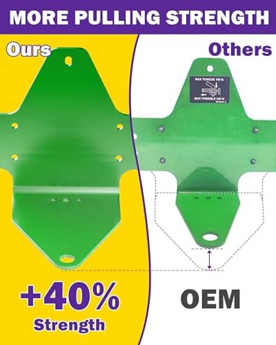 Zero Turn Lawn Mower One-Piece Rear Bumper Hitch with Toolbox for John Deere Z235 Z255 Z335E Z335M Z345M Z345R Z355E Z375R BM2448 ZTrak, Upgrade Heavy Duty Towing Bumper Hitches and Storage Box