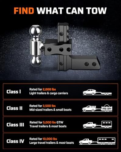 Ehaho Adjustable Trailer Hitch, Drop Hitch 2 Inch Receiver with 6 Inch Drop/Rise for Truck 12,500 LBS GTW, Waterproof Double Anti-Theft Locking Hitch Pins