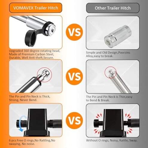 Adjustable Trailer Hitch-Drop Hitch Fits 2-Inch Receiver -6" Drop/Rise Tow Hitch with 2" and 2-5/16" Tow Balls-12,500GTW with Double Anti-Theft Pins Locks, Black