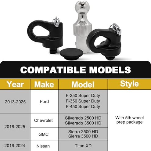 60692, Puck System Gooseneck Hitch Ball Kit, Compatible with 2013-2025 Ford F250 F350 F450, 2016-2025 Chevrolet Silverado, GMC Sierra & Nissan Titan XD, 30000 lbs GTW/ 7500 lbs VTW, 2-5/16 Inch Ball