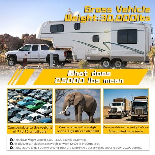 JOINCARZ 25000 lbs Gooseneck Ball Plate Fit for 5th Wheel Rails, Gooseneck Adapter Hitch for Pickup Truck Bed Trailer Towing, 2-5/16-Inch Ball, Fits Industry-Standard Rails,Carbide Black Powder Coat