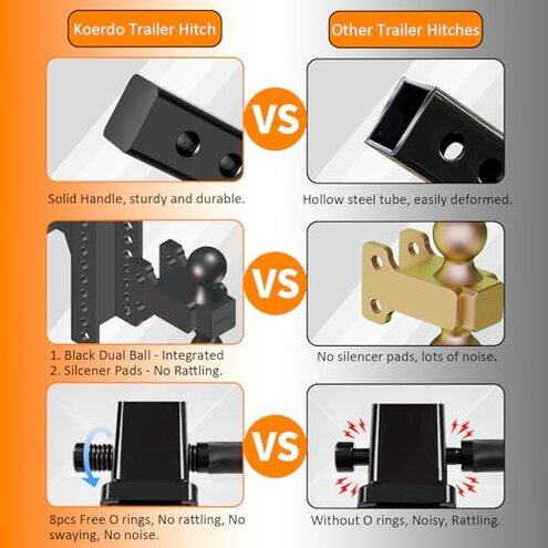 Adjustable Trailer Hitch -Drop Hitch-Tow Hitch with 2 inch Receiver-6inch Drop/Rise, 2" & 2-5/16" Ball Hitches for Trucks, 20,000 LBS GTW, Trailer Hitches with Anti-Theft Pin, Black&hellip;