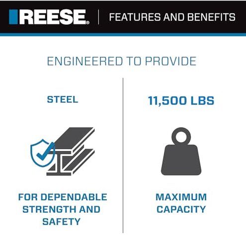 Reese 49913 Integrated Sway Control Weight Distribution Kit For Trailer , 11,500 lbs. Capacity, Shank Included.