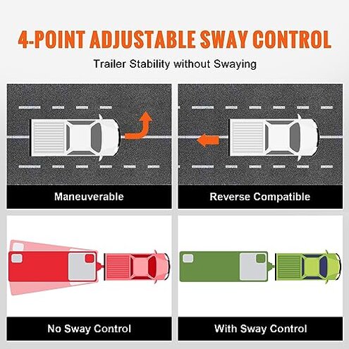 VEVOR Sway Control Weight Distribution Hitch, 1,500 lbs Capacity, Trailer Hitch Kit with 2-Inch Solid Steel Shank, 2-5/16 Inch Alloy Steel Ball, Powder-Coated Load Leveling, Black