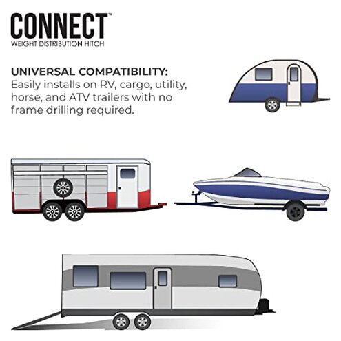 Fastway Connect&trade; Weight Distribution Hitch