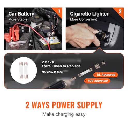 VEVOR Electric Car Jack, 5 Ton/11023 LBS Hydraulic Jack Lift with Electric Impact Wrench, Built-in Inflatable Pump, and LED Light for SUV MPV Sedan Truck Change Tires Garage Repair