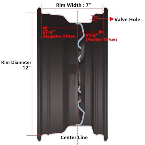25x10-12 Atv Tires, 25x10x12 All Terrain ATV Tires for All Trail Tire, 25 10 12 Sand Off-Road Tire, 6PR, 4+3 Offset, 4x137 Bolt Pattern, 2 Pack
