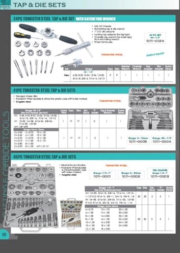 HHIP 1011-0111 110 Piece #4-3/4" and M6-18 Carbon Steel Tap and Die Set