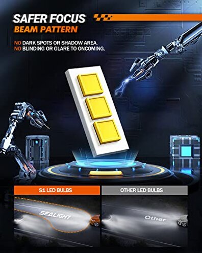 SEALIGHT 9005 Fog Lamps 32000LM High Power 8&times;Brighteness for ATVs & Powersports, 2025 Version 99% Compatibility, S1 Wireless 9005/HB3 IP67 10 Years Lifespan Plug and Play- Pack of 2