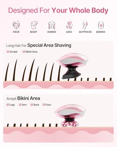 Electric Razors for Women, 5-in-1 Rechargeable Body Shaver - Waterproof Wet Dry Hair Remover - Trimmer for Lady Face Underarms Bikini,Lips,arms, Legs