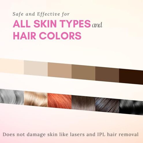 Verseo eSmooth Electrolysis Permanent Hair Removal Epilation Roller Pen Painless Hair Removal for Women Men Epilator Hair Remover Safe for All Skin Colors and Hair Colors No Pain No Scarring