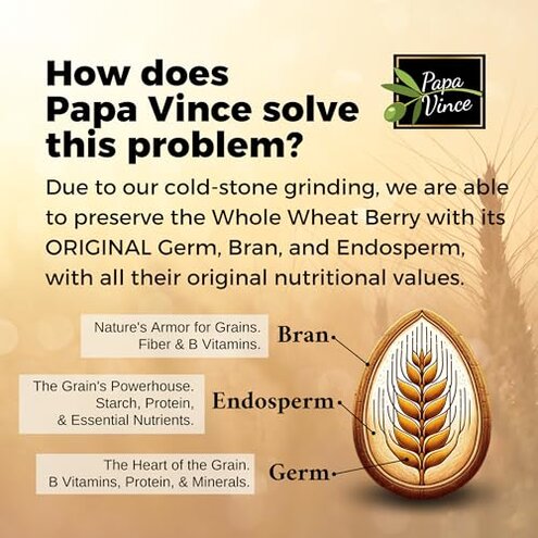 Papa Vince Organic Diabetic Friendly Pasta: Low GI Organic Whole Wheat Italian Pasta Made in Italy from Ancient Heirloom Grain. High Fiber, Slow Carb, Slow Dried, Bronze Cut, Non Enriched (Tagliatelle)