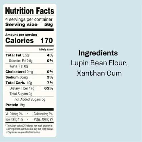 KAIZEN KETO Pasta Ziti - 2 Net Carbs, 19g protein - Gluten-Free, Keto Pasta Made w/High Fiber Lupini Flour - 8 ounces (Pack of 3)