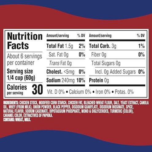 Homestyle Roasted Turkey Gravy 12 oz Jars (Pack of 4)